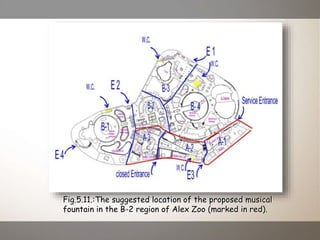 Fig.5.11.:The suggested location of the proposed musical
fountain in the B-2 region of Alex Zoo (marked in red).
 
