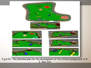 Fig.5.23.: The Detailed plan for the development of the children playground of B-
3, Alex Zoo.
 