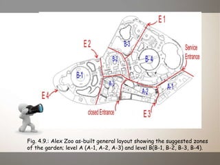 Fig. 4.9.: Alex Zoo as-built general layout showing the suggested zones
of the garden; level A (A-1, A-2, A-3) and level B(B-1, B-2, B-3, B-4).
 