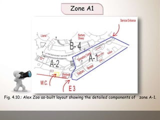 Zone A1
Fig. 4.10.: Alex Zoo as-built layout showing the detailed components of zone A-1.
 