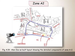 Zone A2
Fig. 4.19.: Alex Zoo as-built layout showing the detailed components of zone A-2.
 