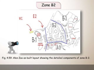 Zone B2
Fig. 4.59: Alex Zoo as-built layout showing the detailed components of zone B-2.
 