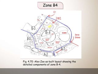 Zone B4
Fig. 4.70: Alex Zoo as-built layout showing the
detailed components of zone B-4.
 