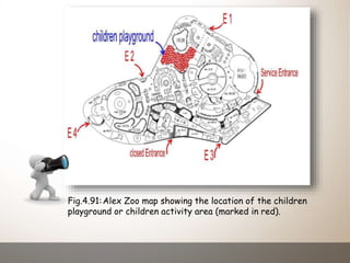 Fig.4.91:Alex Zoo map showing the location of the children
playground or children activity area (marked in red).
 