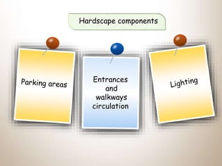 Hardscape components
Entrances
and
walkways
circulation
 