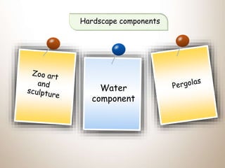 Hardscape components
Water
component
 