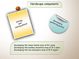 Hardscape components
Developing the Swan Casino area of B-1 zone
Developing the monkey mountain area of B-3 zone
Developing the lion enclosure area of B-4 region
 