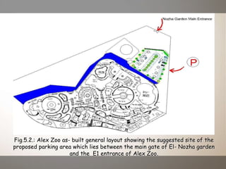 Fig.5.2.: Alex Zoo as- built general layout showing the suggested site of the
proposed parking area which lies between the main gate of El- Nozha garden
and the E1 entrance of Alex Zoo.
 