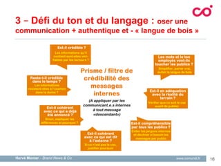 La communication interne au coeur des enjeux de transformation de ...