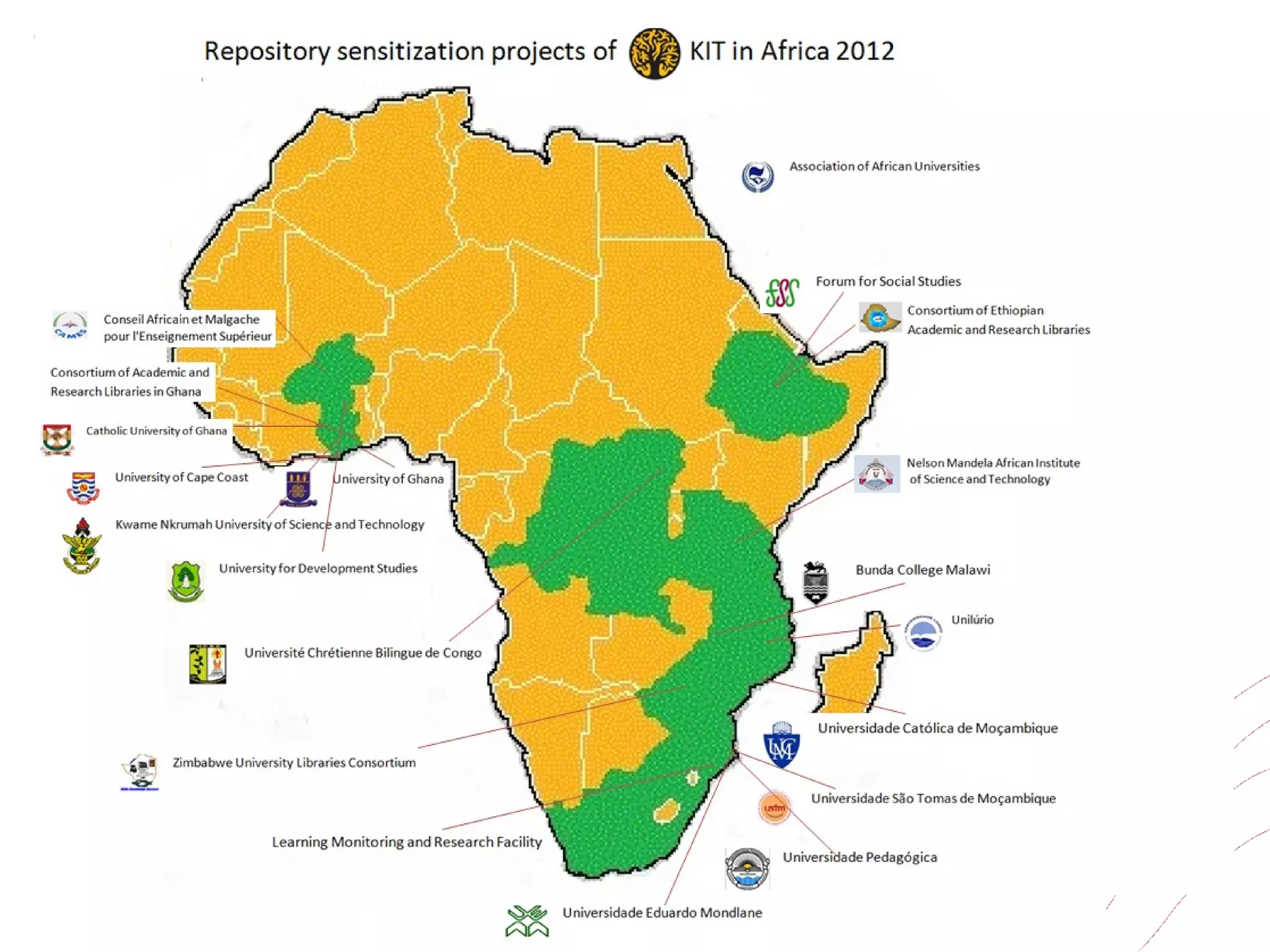 Amsterdam, The Netherlands www.kit.nl
 