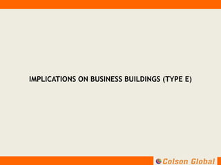 Presentation Highlighting Implication of NBC, Part-IV 2016 | PPTX