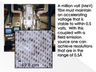 A million volt (MeV)
TEM must maintain
an accelerating
voltage that is
stable to within 0.5
volts. With this
coupled with a
field emission
source one can
achieve resolutions
that are in the
range of 0.5Å
 