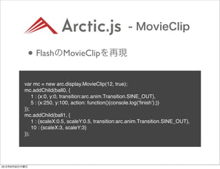- MovieClip

                • FlashのMovieClipを再現
           var mc = new arc.display.MovieClip(12, true);
           mc.addChild(ball0, {
           ! 1 : {x:0, y:0, transition:arc.anim.Transition.SINE_OUT},
          ! 5 : {x:250, y:100, action: function(){console.log(ʻﬁnishʼ);}}
           });
           mc.addChild(ball1, {
           ! 1 : {scaleX:0.5, scaleY:0.5, transition:arc.anim.Transition.SINE_OUT},
           ! 10 : {scaleX:3, scaleY:3}
           });




2012年8月30日木曜日
 