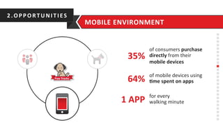 2.O PPO RTUNITIES	
  
MOBILE	
  ENVIRONMENT	
  
35%	
  
of	
  consumers	
  purchase	
  
directly	
  from	
  their	
  
mobile	
  devices	
  
64%	
   of	
  mobile	
  devices	
  using	
  
;me	
  spent	
  on	
  apps	
  
1	
  APP	
   for	
  every	
  
walking	
  minute	
  
 