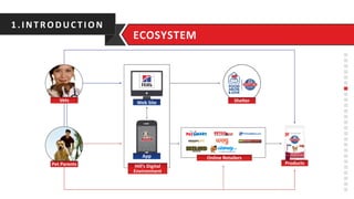 1.INTRO D UC TIO N	
  
ECOSYSTEM	
  
 