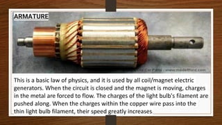 ARMATURE
This is a basic law of physics, and it is used by all coil/magnet electric
generators. When the circuit is closed and the magnet is moving, charges
in the metal are forced to flow. The charges of the light bulb's filament are
pushed along. When the charges within the copper wire pass into the
thin light bulb filament, their speed greatly increases.
 