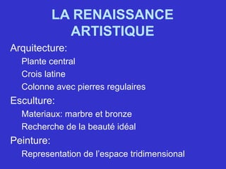 LA RENAISSANCE
ARTISTIQUE
Arquitecture:
Plante central
Crois latine
Colonne avec pierres regulaires
Esculture:
Materiaux: marbre et bronze
Recherche de la beauté idéal
Peinture:
Representation de l’espace tridimensional
 
