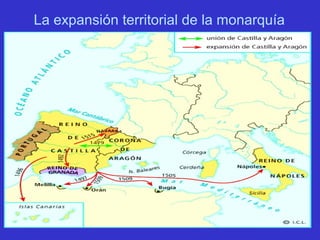 La expansión territorial de la monarquía
 