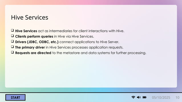 Presentation ON Hive Big Data NOSQL.pptx