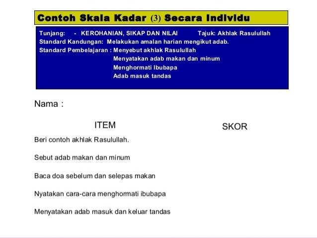 Kepentingan rekod rekod