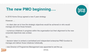 OFFICIAL
The new PMO beginning….
In 2016 Home Group agreed a new 5 year strategy
However….
- no clear plan as to how the s...