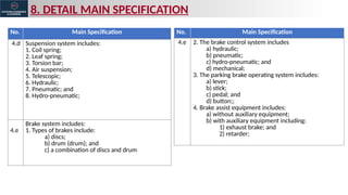 No. Main Specification
4.d Suspension system includes:
1. Coil spring;
2. Leaf spring;
3. Torsion bar;
4. Air suspension;
5. Telescopic;
6. Hydraulic;
7. Pneumatic; and
8. Hydro-pneumatic;
4.e
Brake system includes:
1. Types of brakes include:
a) discs;
b) drum (drum); and
c) a combination of discs and drum
No. Main Specification
4.e 2. The brake control system includes
a) hydraulic;
b) pneumatic;
c) hydro-pneumatic; and
d) mechanical;
3. The parking brake operating system includes:
a) lever;
b) stick;
c) pedal; and
d) button;;
4. Brake assist equipment includes:
a) without auxiliary equipment;
b) with auxiliary equipment including:
1) exhaust brake; and
2) retarder;
8. DETAIL MAIN SPECIFICATION
 