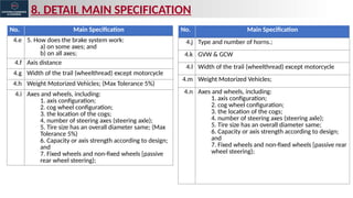 No. Main Specification
4.e 5. How does the brake system work:
a) on some axes; and
b) on all axes;
4.f Axis distance
4.g Width of the trail (wheelthread) except motorcycle
4.h Weight Motorized Vehicles; (Max Tolerance 5%)
4.i Axes and wheels, including:
1. axis configuration;
2. cog wheel configuration;
3. the location of the cogs;
4. number of steering axes (steering axle);
5. Tire size has an overall diameter same; (Max
Tolerance 5%)
6. Capacity or axis strength according to design;
and
7. Fixed wheels and non-fixed wheels [passive
rear wheel steering);
No. Main Specification
4.j Type and number of horns.;
4.k GVW & GCW
4.l Width of the trail (wheelthread) except motorcycle
4.m Weight Motorized Vehicles;
4.n Axes and wheels, including:
1. axis configuration;
2. cog wheel configuration;
3. the location of the cogs;
4. number of steering axes (steering axle);
5. Tire size has an overall diameter same;
6. Capacity or axis strength according to design;
and
7. Fixed wheels and non-fixed wheels [passive rear
wheel steering);
8. DETAIL MAIN SPECIFICATION
 