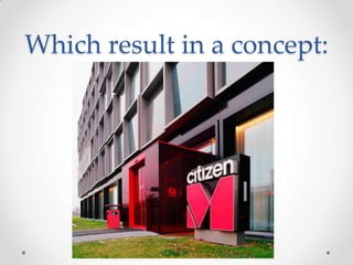 Which result in a concept: