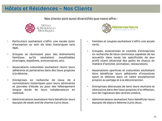 Hôtels et Résidences – Nos Clients
Nos clients sont aussi diversifiés que notre offre :

Particuliers souhaitant s’offrir une escale loisir
d’exception au sein de sites historiques sans
égal.

•

Familles et couples souhaitant s’offrir une escale
verte.

•

•

Groupes, autocaristes et comités d’entreprises
en recherche de lieux conviviaux capables de les
accueillir dans toute les spécificités de leur
profil client (diversité des goûts de chacun en
matière d’activité, animation, restauration).

•

Groupes se réunissant pour des évènements
familiaux
qu’ils
souhaitent
inoubliables
(mariages, baptêmes, anniversaires, etc).

•

Associations culturelles souhaitant réunir leurs
adhérents et partenaires dans des lieux propices
à la détente.

•

Entreprises en recherche de lieux de à
connotations historiques pour leurs séminaires
et journées d’étude ou pour des hébergement
longue durée de leurs collaborateurs en
mobilité.

Associations sportives et culturelles souhaitant
faire bénéficier leurs adhérents d’incentives
sport et détente dans un cadre exceptionnel
propice au partage et à la décontraction.

•

Entreprises désireuses de tenir leurs réunions et
séminaires dans des lieux propices à la réflexion,
loin de l’agitation des centres urbains.

•

Administrations souhaitant faire bénéficier leurs
équipes de séjours détente à prix doux.

•

•

Administrations souhaitant faire bénéficier leurs
équipes de week-end de charme à prix doux.

11

11

 
