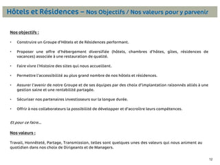 Hôtels et Résidences – Nos Objectifs / Nos valeurs pour y parvenir
Nos objectifs :
•

Construire un Groupe d’Hôtels et de Résidences performant.

•

Proposer une offre d’hébergement diversifiée (hôtels, chambres d’hôtes, gîtes, résidences de
vacances) associée à une restauration de qualité.

•

Faire vivre l’Histoire des sites qui nous accueillent.

•

Permettre l’accessibilité au plus grand nombre de nos hôtels et résidences.

•

Assurer l’avenir de notre Groupe et de ses équipes par des choix d’implantation raisonnés alliés à une
gestion saine et une rentabilité partagée.

•

Sécuriser nos partenaires investisseurs sur la longue durée.

•

Offrir à nos collaborateurs la possibilité de développer et d’accroître leurs compétences.

Et pour ce faire…

Nos valeurs :
Travail, Honnêteté, Partage, Transmission, telles sont quelques unes des valeurs qui nous animent au
quotidien dans nos choix de Dirigeants et de Managers.
12

 