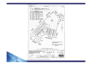 How to read plan formats and definitions of lots and common property | PDF