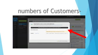 numbers of Customers-
 