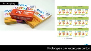 Prototypes packaging en carton
 