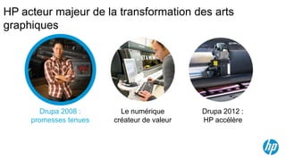HP acteur majeur de la transformation des arts
graphiques




        Drupa 2008 :      Le numérique       Drupa 2012 :
     promesses tenues   créateur de valeur   HP accélère
 