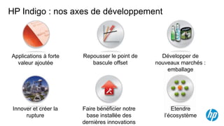 HP Indigo : nos axes de développement




Applications à forte   Repousser le point de      Développer de
  valeur ajoutée          bascule offset        nouveaux marchés :
                                                    emballage




 Innover et créer la   Faire bénéficier notre         Etendre
      rupture           base installée des         l’écosystème
                       dernières innovations
 