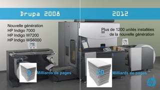 Nouvelle génération
HP Indigo 7000                       Plus de 1200 unités installées
HP Indigo W7200                          de la nouvelle génération
HP Indigo WS6000




          9    Milliards de pages   20     Milliards de pages
 