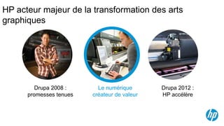 HP acteur majeur de la transformation des arts
graphiques




         Drupa 2008 :      Le numérique       Drupa 2012 :
      promesses tenues   créateur de valeur   HP accélère
 