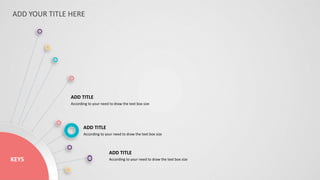 ADD YOUR TITLE HERE
KEYS
ADD TITLE
According to your need to draw the text box size
ADD TITLE
According to your need to draw the text box size
ADD TITLE
According to your need to draw the text box size
 