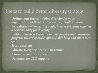 1. Define your terms - define diversity for your
organization as there is no one-size-fits-all solution
2. Be realistic - when setting goals, involve everyone who has
a responsibility for diversity
3. Build in metrics- Diversity management should measure
progress toward specific, quantifiable long and short term
goals
4. Setup a system
5. Educate-Everyone needs to be trained
6. Assemble your resources
7. Demonstrate CEO support
 