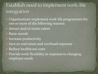  Organizations implement work-life programmes for
one or more of the following reasons:
 Attract and/or retain talent
 Raise morale
 Increase productivity
 Save on real estate and overhead expenses
 Reduce healthcare costs
 Provide work flexibility in response to changing
employee needs
 