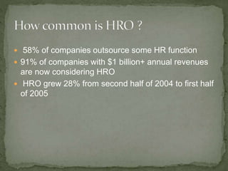  58% of companies outsource some HR function
 91% of companies with $1 billion+ annual revenues
are now considering HRO
 HRO grew 28% from second half of 2004 to first half
of 2005
 