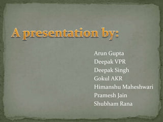 Arun Gupta
Deepak VPR
Deepak Singh
Gokul AKR
Himanshu Maheshwari
Pramesh Jain
Shubham Rana
 