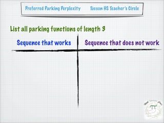 Preferred Parking Perplexity    Tucson HS Teacher’s Circle



List all parking functions of length 3

  Sequence that works                Sequence that does not work
 