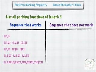 Preferred Parking Perplexity      Tucson HS Teacher’s Circle



  List all parking functions of length 3

          Sequence that works                Sequence that does not work

(1,1,1)

(1,1,2) (1,2,1) (2,1,1)

(1,1,3) (1,3,1) (3,1,1)

(1,2,2) (2,1,2) (2,2,1)

(1,2,3)(1,3,2)(2,1,3)(2,3,1)(3,1,2)(3,2,1)
 
