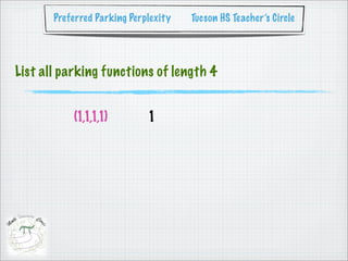Preferred Parking Perplexity   Tucson HS Teacher’s Circle




List all parking functions of length 4


           (1,1,1,1)         1
 