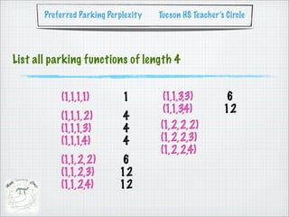 Preferred Parking Perplexity   Tucson HS Teacher’s Circle




List all parking functions of length 4


           (1,1,1,1)         1         (1,1,3,3)         6
                                       (1,1,3,4)         12
           (1,1,1,2)         4
           (1,1,1,3)         4        (1,2,2,2)
           (1,1,1,4)         4        (1,2,2,3)
                                      (1,2,2,4)
           (1,1,2,2)        6
           (1,1,2,3)        12
           (1,1,2,4)        12
 
