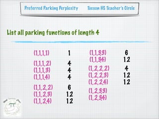 Preferred Parking Perplexity   Tucson HS Teacher’s Circle




List all parking functions of length 4


           (1,1,1,1)         1         (1,1,3,3)         6
                                       (1,1,3,4)         12
           (1,1,1,2)         4
           (1,1,1,3)         4        (1,2,2,2)          4
           (1,1,1,4)         4        (1,2,2,3)          12
                                      (1,2,2,4)          12
           (1,1,2,2)        6
                                      (1,2,3,3)
           (1,1,2,3)        12
                                      (1,2,3,4)
           (1,1,2,4)        12
 