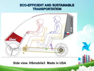 Side view. HSmobile3 Made in USA
 