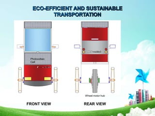 Wheel motor hub
Photovoltaic
Cell
FRONT VIEW REAR VIEW
 