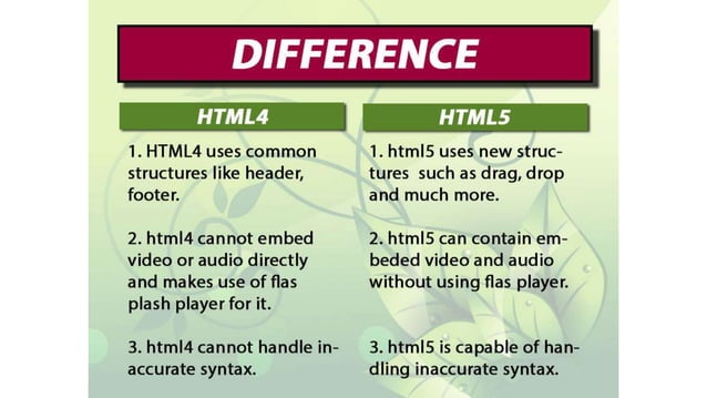 Difference Between HTML and HTML5 | PPT